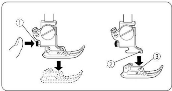 JANOME Harmony 8100 - Cross Stitch - 4