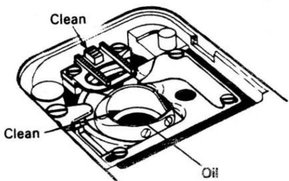 SINGER 1021 - WARNING: Before cleaning your machine, disconnect power-line plug from electrical supply. - 2