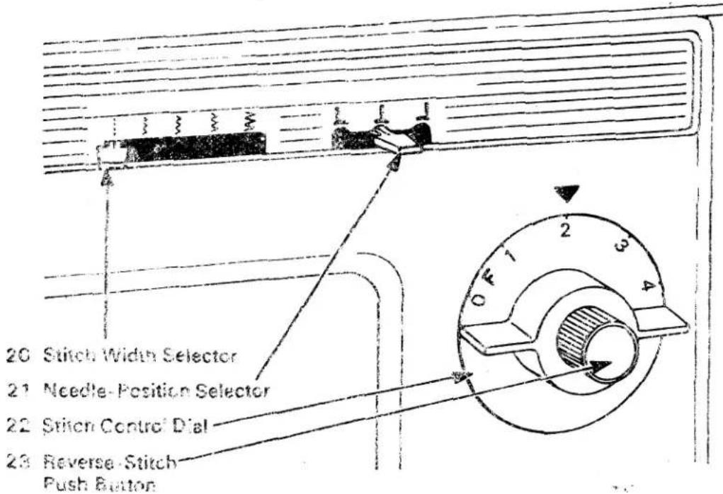 SINGER 1021 - and what they do - 1
