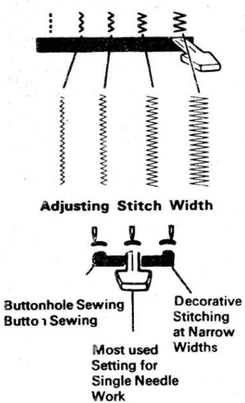 SINGER 1021 - REINFORCING END OF SEAM - 5