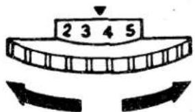 SINGER 1021 - Setting the Selector - 5