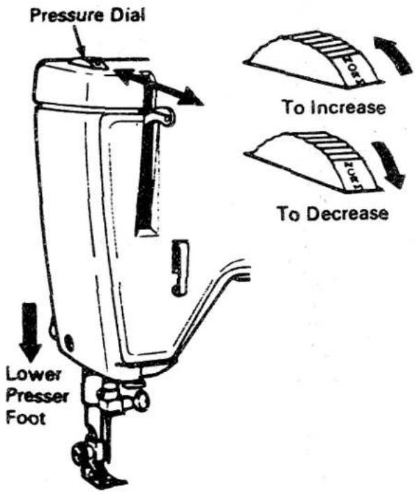 SINGER 1021 - Setting the Selector - 3