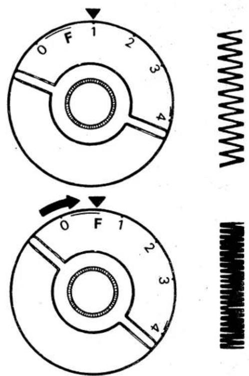 SINGER 1021 - ADJUSTING PRESSURE AND CHOOSING ACCESSORIES - 5