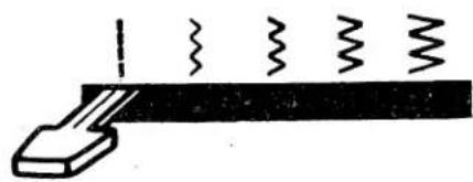 SINGER 1021 - RAISING THE BOBBIN THREAD - 3