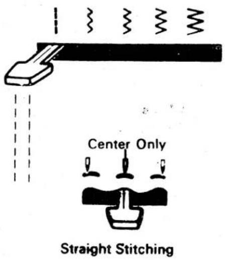 SINGER 1021 - Straight Stitching - 1