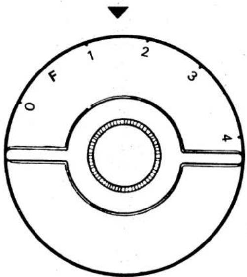 SINGER 1021 - Setting the Selector - 1