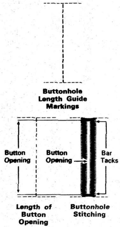 SINGER 1021 - BUTTONHOLE POSITION - 2