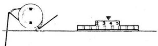 SINGER 1021 - ADJUSTING PRESSURE AND CHOOSING ACCESSORIES - 6