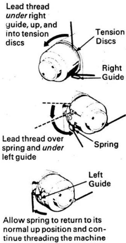 SINGER 1021 - THE NEEDLE THREAD - 2