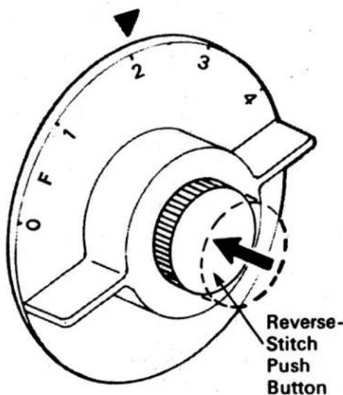SINGER 1021 - Setting the Selector - 2
