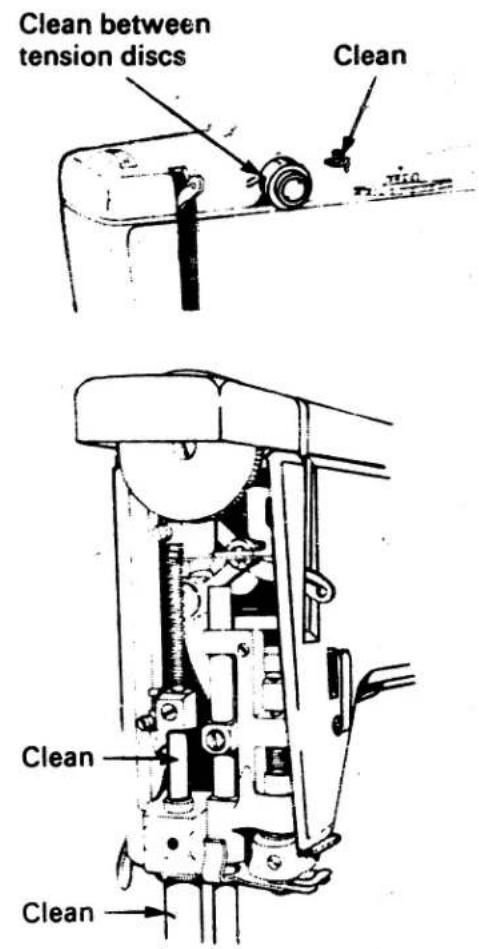 SINGER 1021 - WARNING: Before cleaning your machine, disconnect power-line plug from electrical supply. - 1