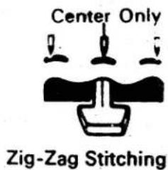 SINGER 1021 - Zig-Zag Stitching - 2