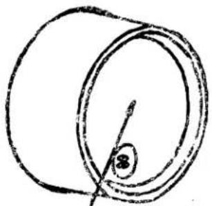 SINGER 1021 - and what they do - 2