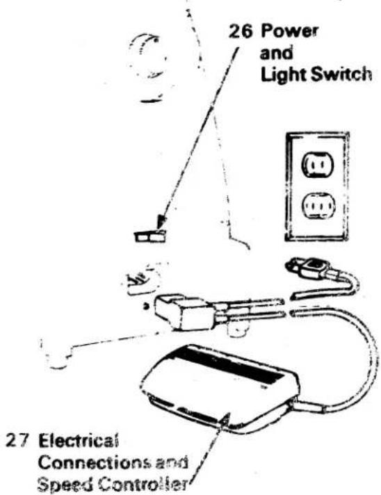 SINGER 1021 - and what they do - 4