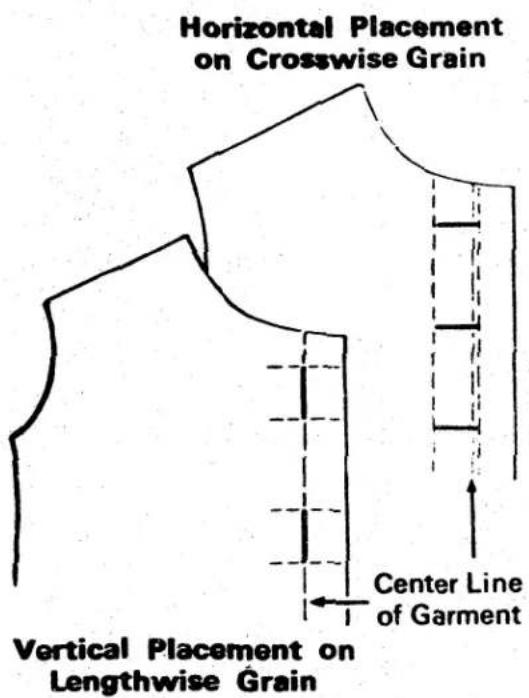 SINGER 1021 - BUTTONHOLE POSITION - 1