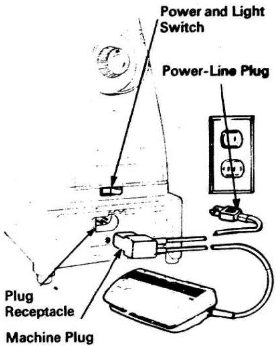 SINGER 1021 - OPERATING MACHINE AND CONTROLLER - 1