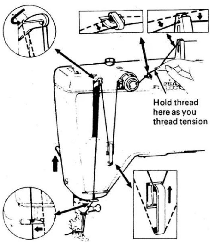 SINGER 1021 - THE NEEDLE THREAD - 1