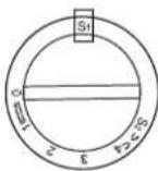 SINGER 7020 - Dehnbarer Zick-Zack-Stich (2) - 2