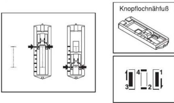 SINGER 7020 - Nähen eines Knopfloches auf einem dehnbaren Stoff - 2