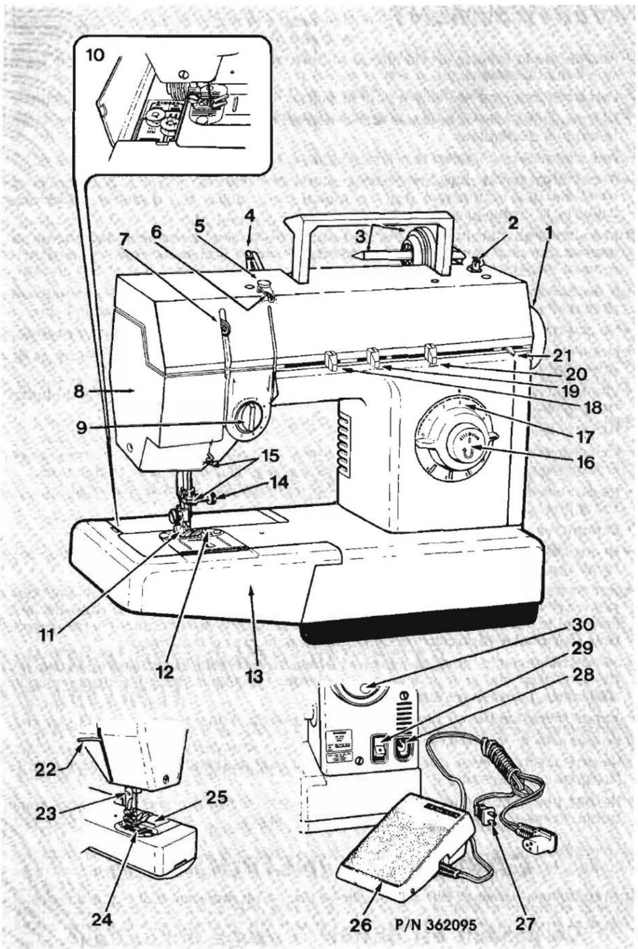 SINGER 5830 - Ce produit est destiné a usage domestique. - 1