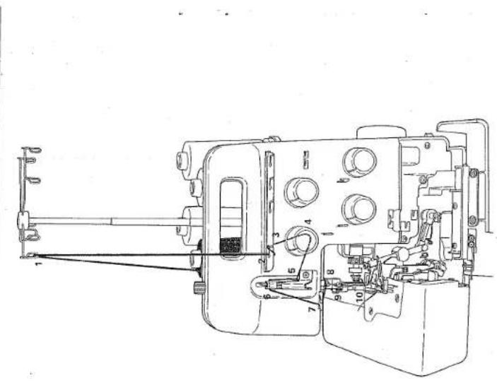 JUKI MO-634DEV - 时间、词、括号、字、字的 - 6