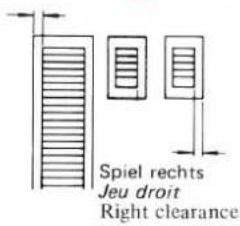 Spiel rechts Jeu droit Right clearance