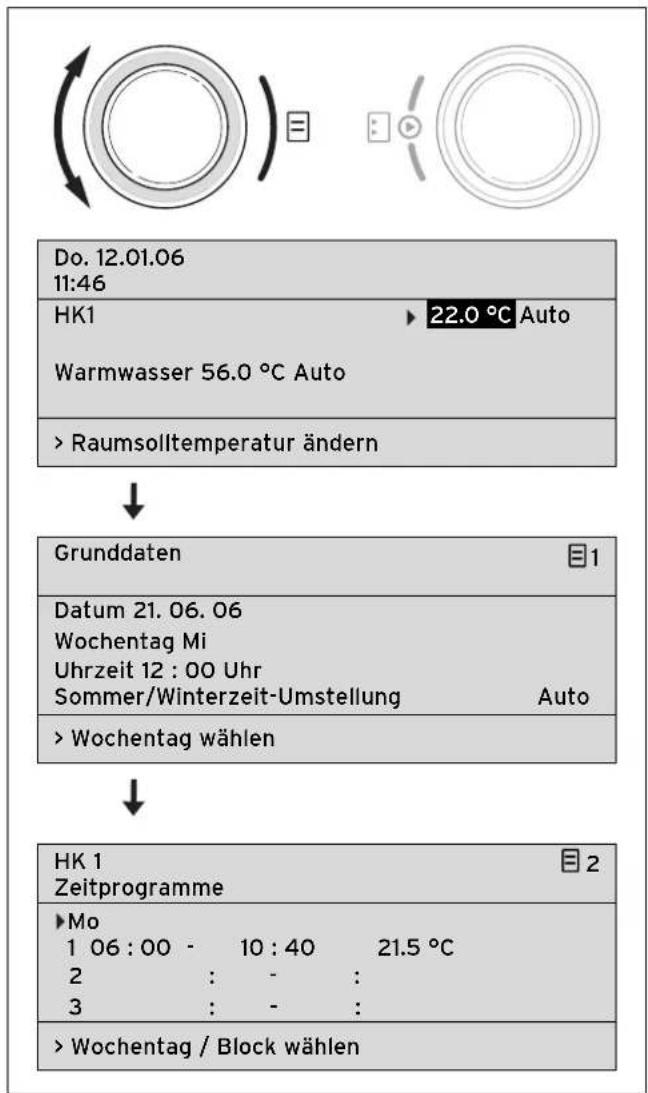 Do. 12.01.06 11:46 HK1 ▶ 22.0 °C Auto Warmwasser 56.0 °C Auto > Raumsolltemperatur ändern Grunddaten Datum 21. 06. 06 Wochentag Mi Uhrzeit 12 : 00 Uhr Sommer/Winterzeit-Umstellung Auto > Wochentag wählen HK 1 Zeitprogramme Mo 1 06 : 00 - 10 : 40 21.5 °C 2 : - : 3 : - : > Wochentag / Block wählen