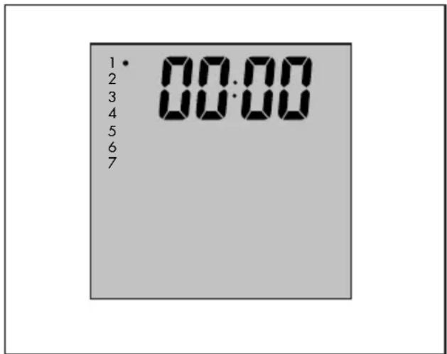 1 2 3 4 5 6 7 00:00
