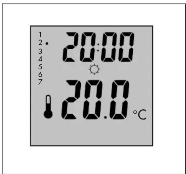 1 2 3 4 5 6 7 20:00 20.0 °C