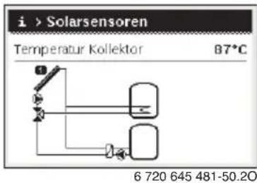 Junkers CW 400 - Menü: Solar - 2
