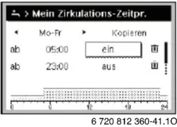 Junkers CW 400 - Einstellungen für die Warmwasserzirkulation - 2