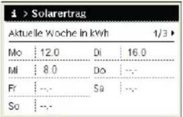 Junkers CR 400 - Menü: Solar - 4