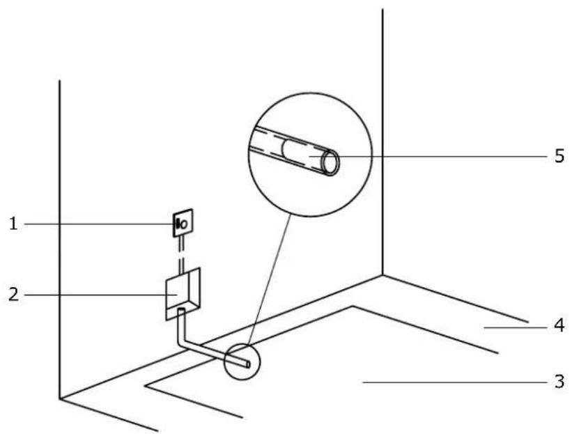Feller 4272 - Das Fühlerkabel führt Netzspannung (230 V AC)! - 3