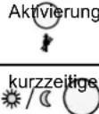 Elco Logon B G2Z2 - Kurzübersicht über die Hauptfunktionen am elektronischen Regler - 7