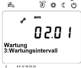 INFO 02.01 Wartung 3: Wartungsintervall