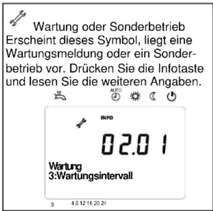 Elco Logon B G1Z1 - Fehlermeldung / Wartung - 2