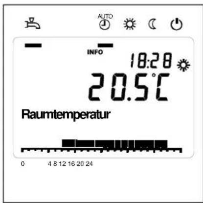 Elco Logon B G1Z1 - Information anzeigen - 1