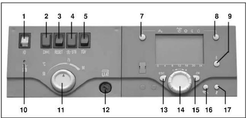 Elco Logon B G1Z1 - Funktionen - 1