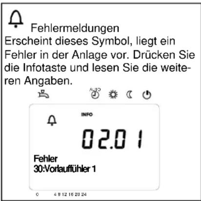 Elco Logon B G1Z1 - Fehlermeldung / Wartung - 1