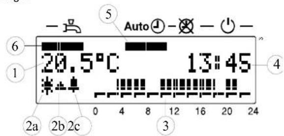 Elco Albatros QAA73 - Beispiele der Infoebene - 1