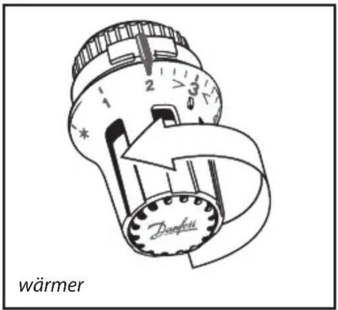 wärmer Donfetti