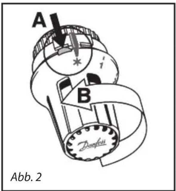 A B Ab. 2