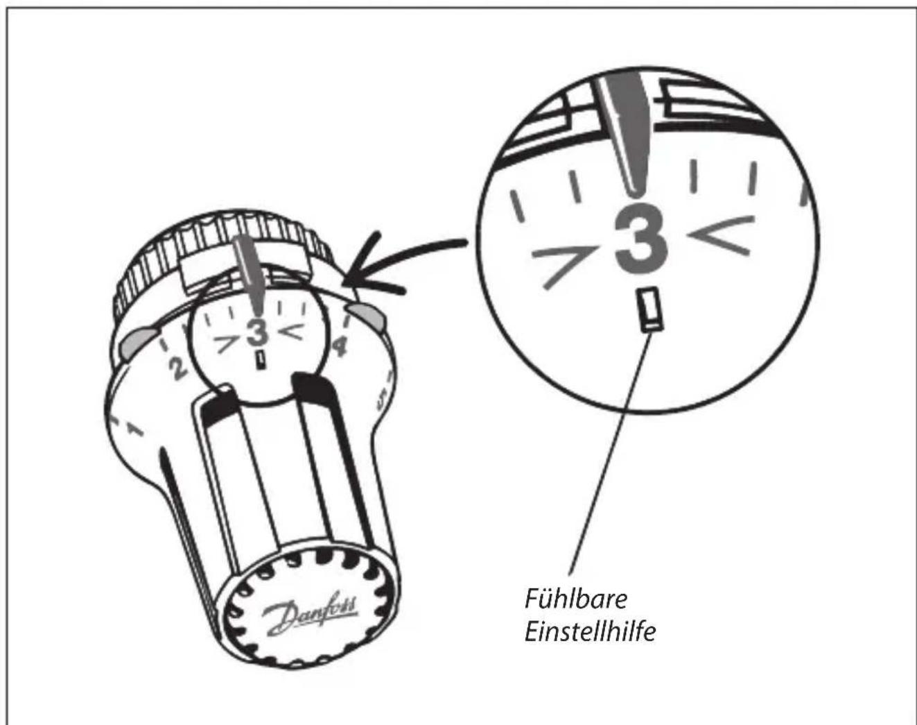 Danföld Fühlbare Einstellhilfe