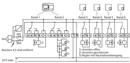Eberle INSTAT 868-a6 - Bild 4 - 1