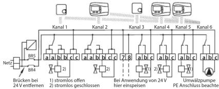 Eberle INSTAT 868-a6 - Bild 3 - 1