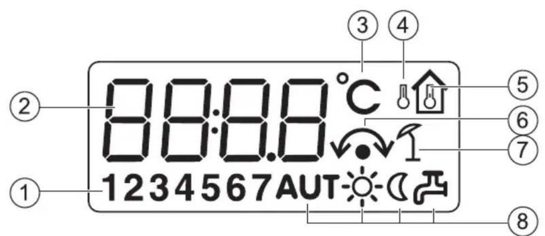 BUDERUS RC25 Logamatic EMS - Display - 1