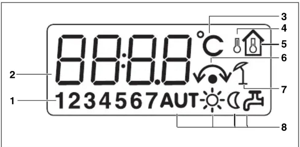 BUDERUS RC20 - Display (Abb. 1, Pos. 1) - 1