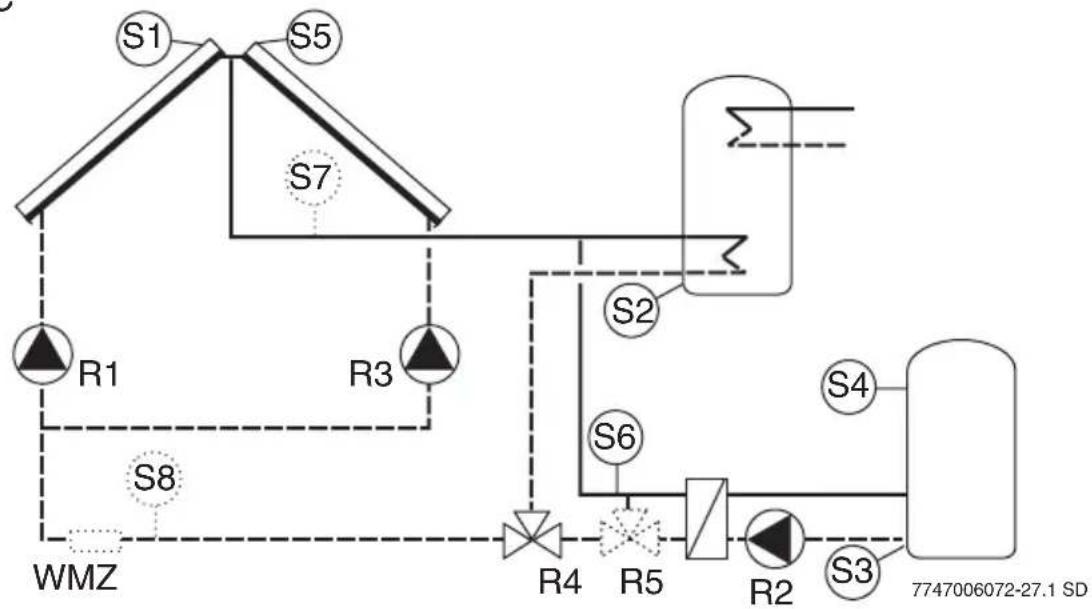 BUDERUS Logamatic SC40 - Hydraulik H13 - Heizungsunterstützung mit Ost/West-Regelung und 2 Speichern über Ventil und externem Wärmetauscher, ohne Ventil Rücklaufanhebung - 2