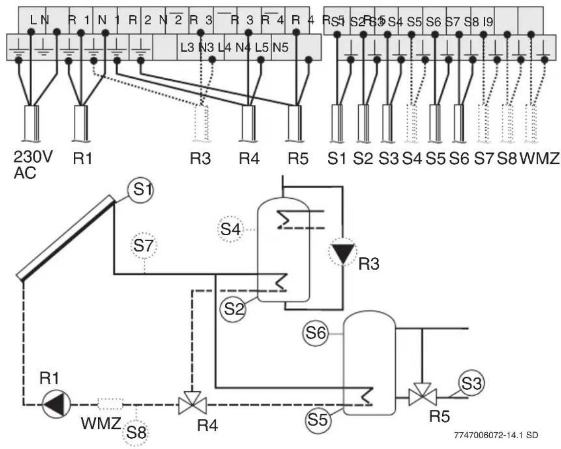BUDERUS Logamatic SC40 - Hydraulik H5 - Heizungsunterstützung mit 2 Speichern über Ventil - 1