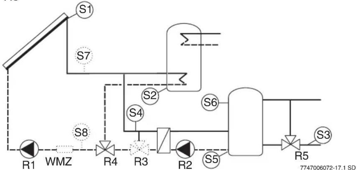 BUDERUS Logamatic SC40 - Hydraulik H8 - Heizungsunterstützung mit 2 Speichern über Ventil und externem Wärmetauscher - 2
